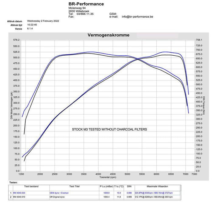 BMW G8X M3/M4 Carbon Intake for all strut braces