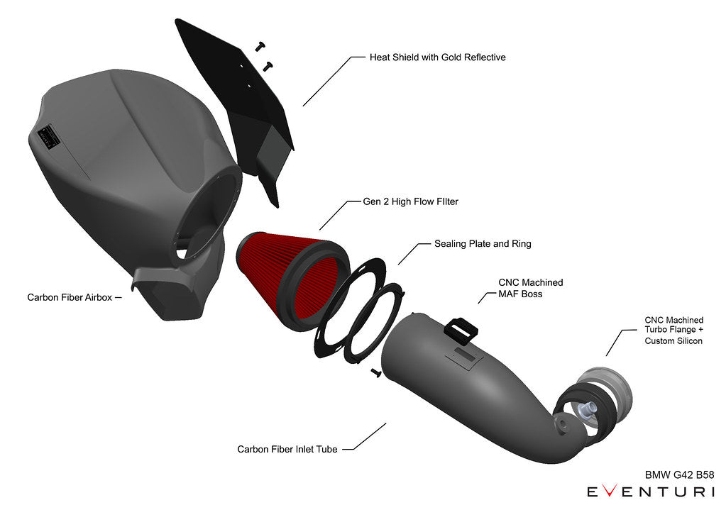 BMW G01 X3 M40i, G02 X4 M40i (B58D Engine Version) Carbon Intake