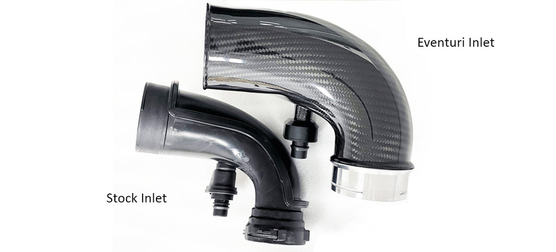 BMW F9X M5/M8 Turbo Inlets
