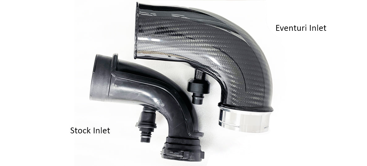 BMW F9X M5/M8 Turbo Inlets