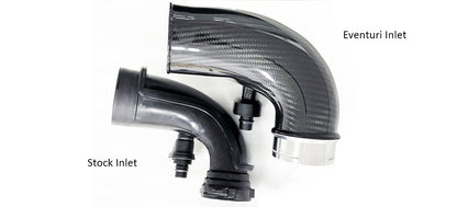 BMW F9X M5/M8 Turbo Inlets