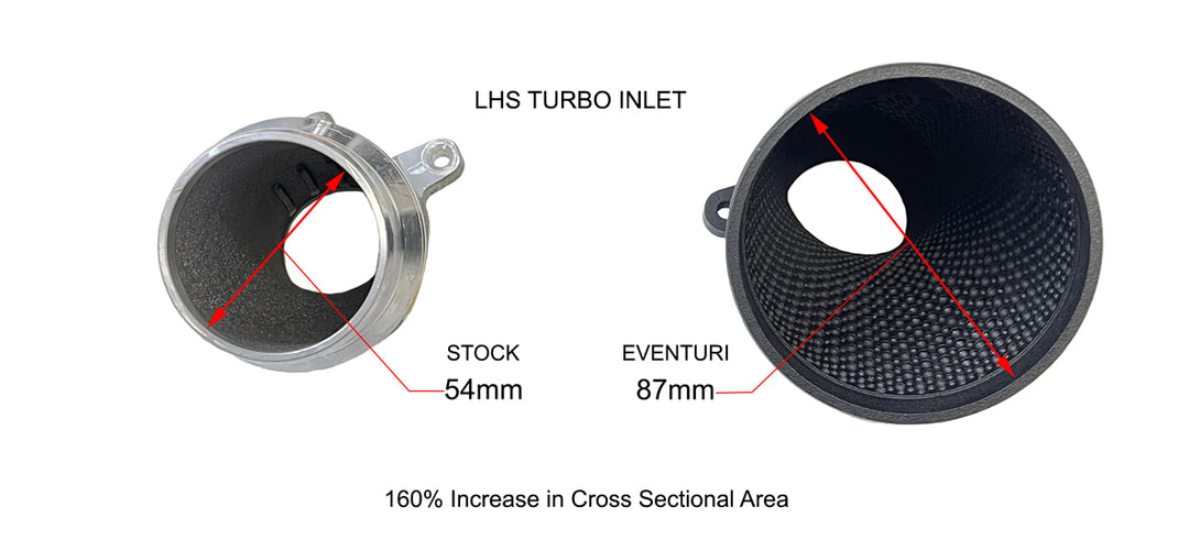 BMW G8X M3/M4 Carbon Intake for all strut braces