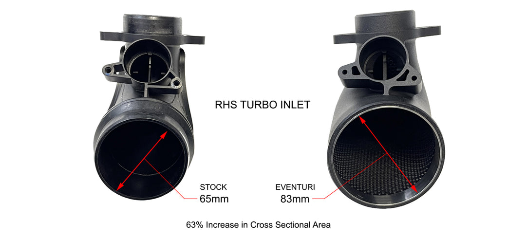 BMW G8X M3/M4 Carbon Intake for all strut braces