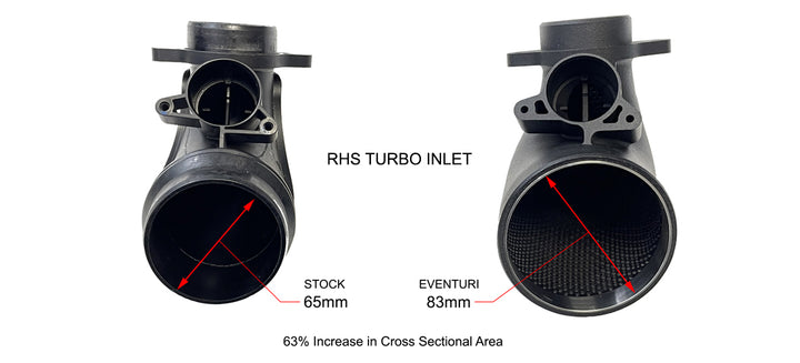 BMW G8X M3/M4 Carbon Intake for all strut braces